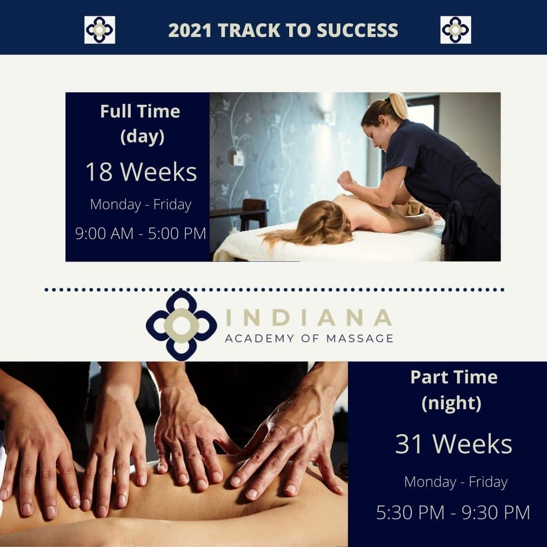 Massage School Indianapolis